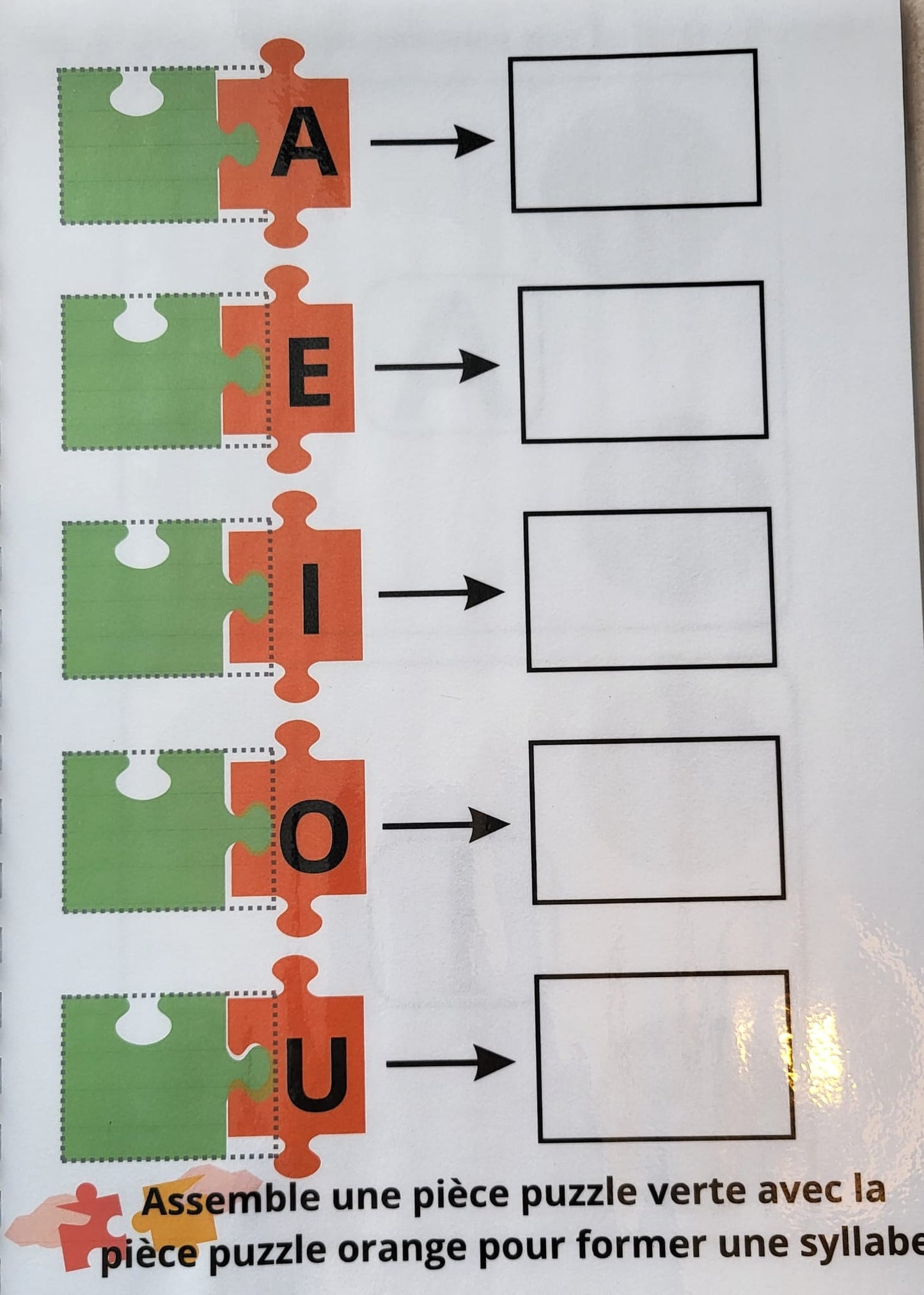 Je prépare mon CP