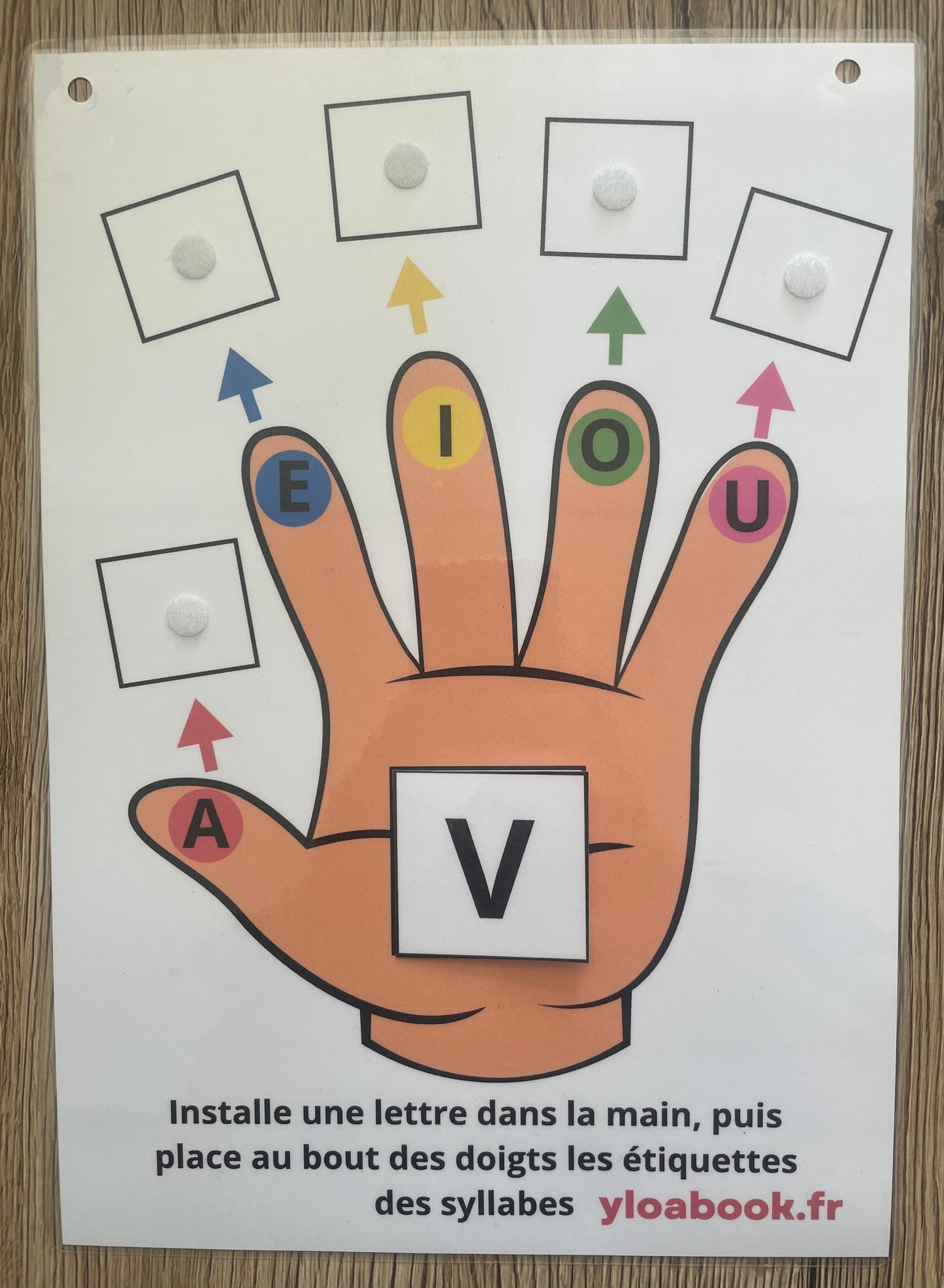 Support pédagogique La main des syllabes pour maternelle et orthophonie
