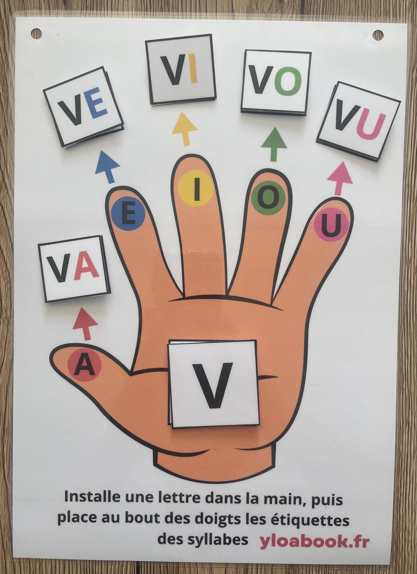 LA MAIN DES SYLLABES