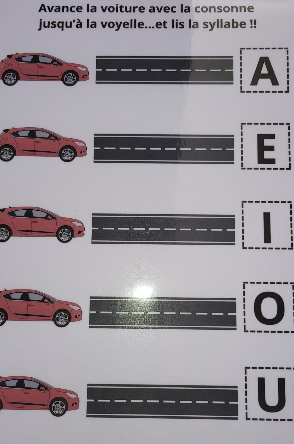 En route pour la lecture 🚗 – Support A4 plastifié + 13 voitures des sons