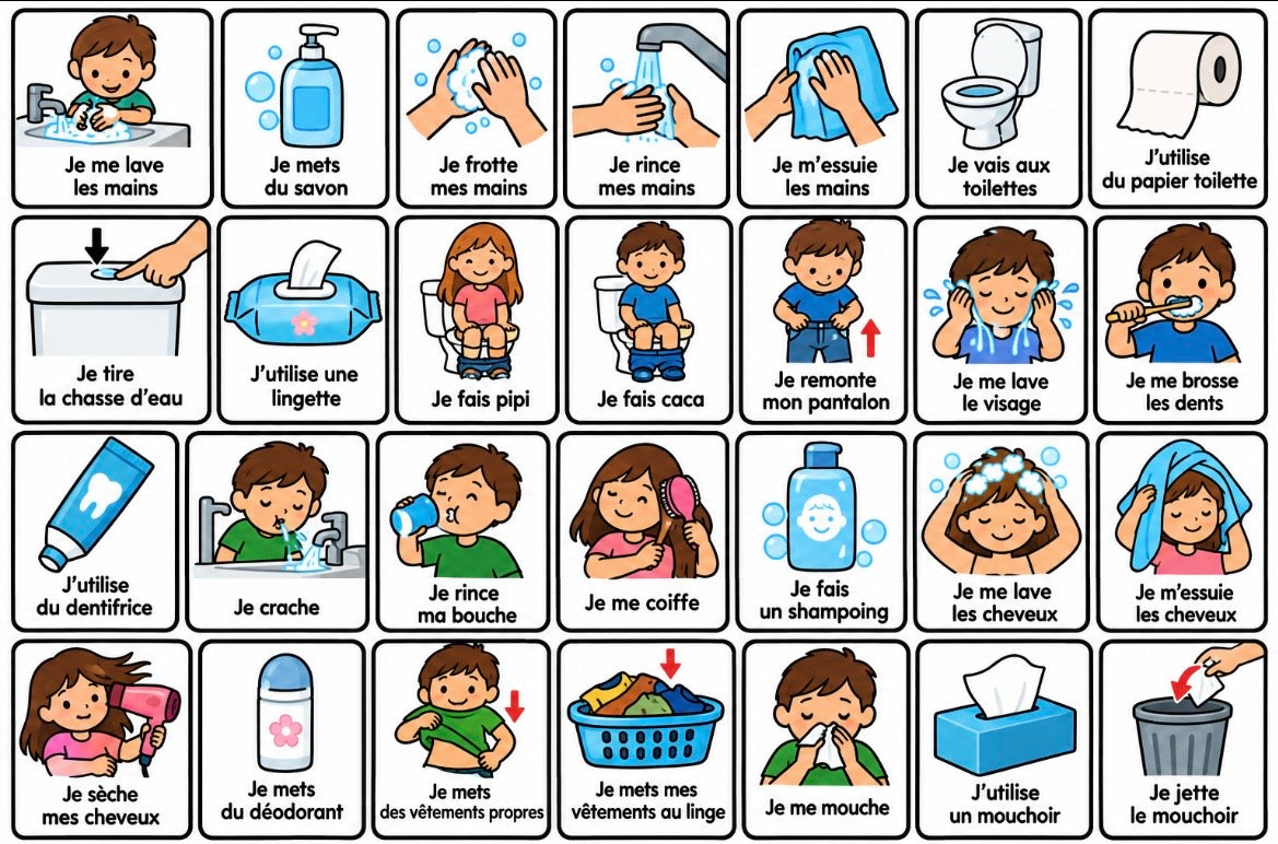 28 pictogrammes de l’hygiène – PDF compatible avec le grand tableau de communication parlant YLOABOOK