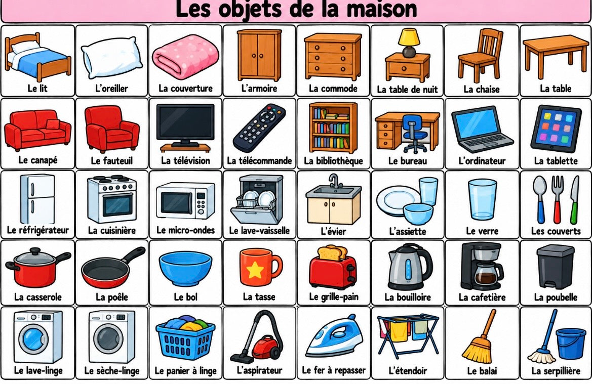 40 pictogrammes « Les objets de la maison » – PDF à imprimer | Compatible avec le grand tableau parlant YLOABOOK