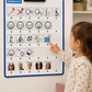 Tableau parlant éducatif – communication & développement du langage