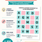 J'apprends l'alphabet - Format PDF