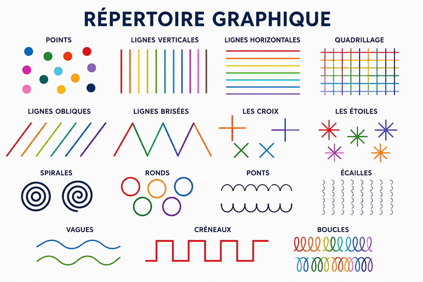 Livret de Graphisme-16 Fiches Plastifiées Réutilisables(A4)