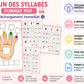 Main des syllabes en script - Format PDF
