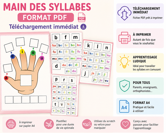 Main des syllabes en script - Format PDF