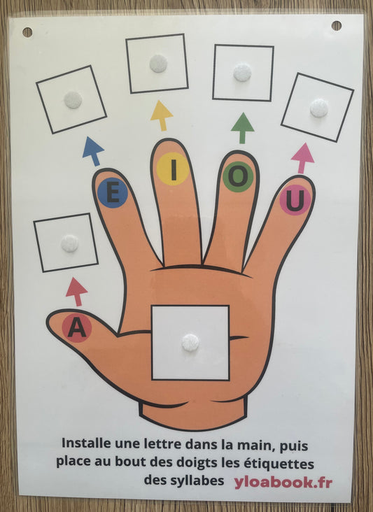La main des syllabes - outil apprentissage lecture enfant 3-6 ans