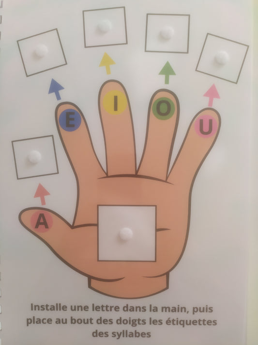 La main des syllabes