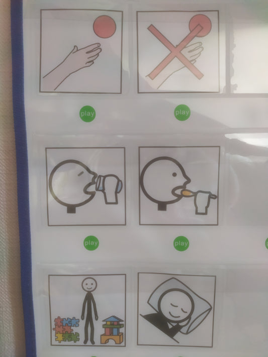 Pictogrammes (à utiliser avec le tableau de communication parlant si on le souhaite)