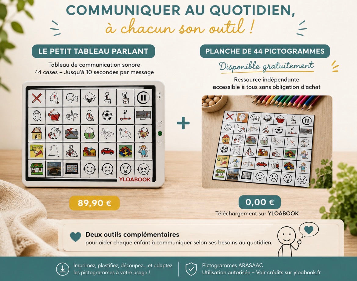 Le Petit Tableau Parlant – Tableau de communication sonore