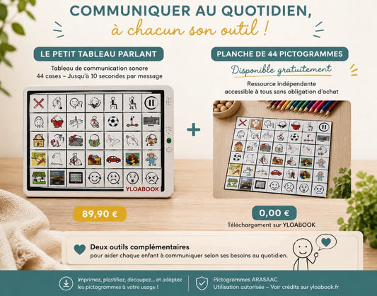 Planche de 44 pictogrammes - Téléchargement gratuit