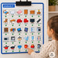40 pictogrammes « Les objets de la maison » – PDF à imprimer | Compatible avec le grand tableau parlant YLOABOOK