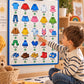 25 pictogrammes « Vêtements et chaussures » – PDF à imprimer | Compatible avec le grand tableau parlant YLOABOOK
