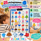 25 pictogrammes « Vêtements et chaussures » – PDF à imprimer | Compatible avec le grand tableau parlant YLOABOOK