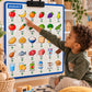 40 pictogrammes « Aliments et boissons » – PDF à imprimer | Compatible avec le grand tableau de communication parlant YLOABOOK