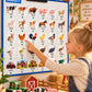 30 pictogrammes « Les animaux de la ferme » – PDF à imprimer | Compatible avec le grand tableau parlant YLOABOOK