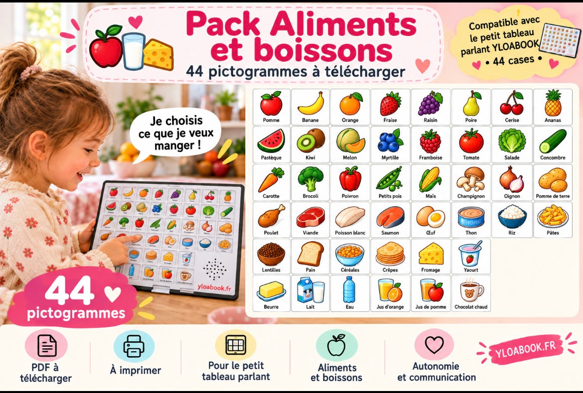 Présentation du support YLOABOOK : Aliments et boissons : pictogrammes PDF pour petit tableau