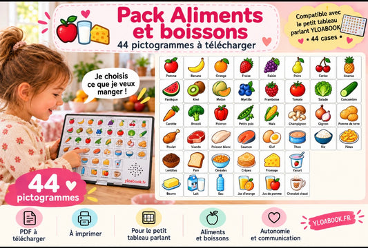 Présentation du support YLOABOOK : Aliments et boissons : pictogrammes PDF pour petit tableau