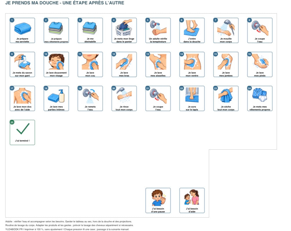 Je prends ma douche – Routine pas à pas en pictogrammes PDF pour petit tableau parlant
