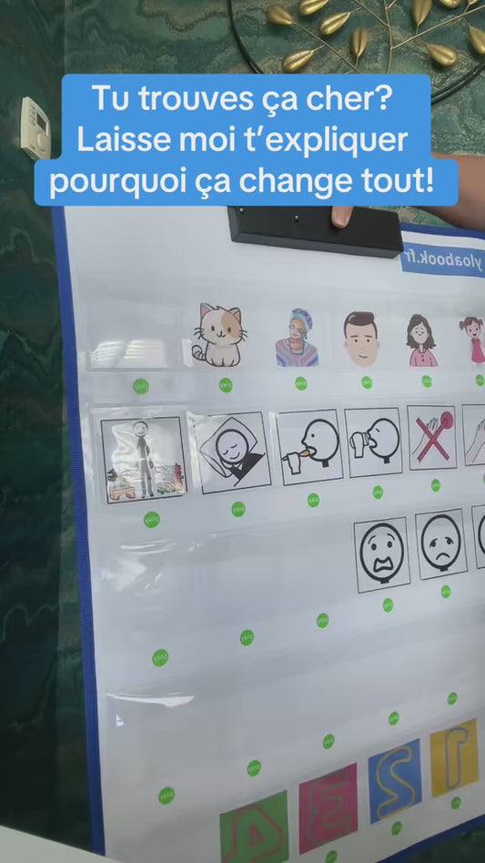 TABLEAU DE COMMUNICATION PARLANT (maternelle et autisme) : Parce qu’un enfant qui ne parle pas… a tout de même tant à dire !