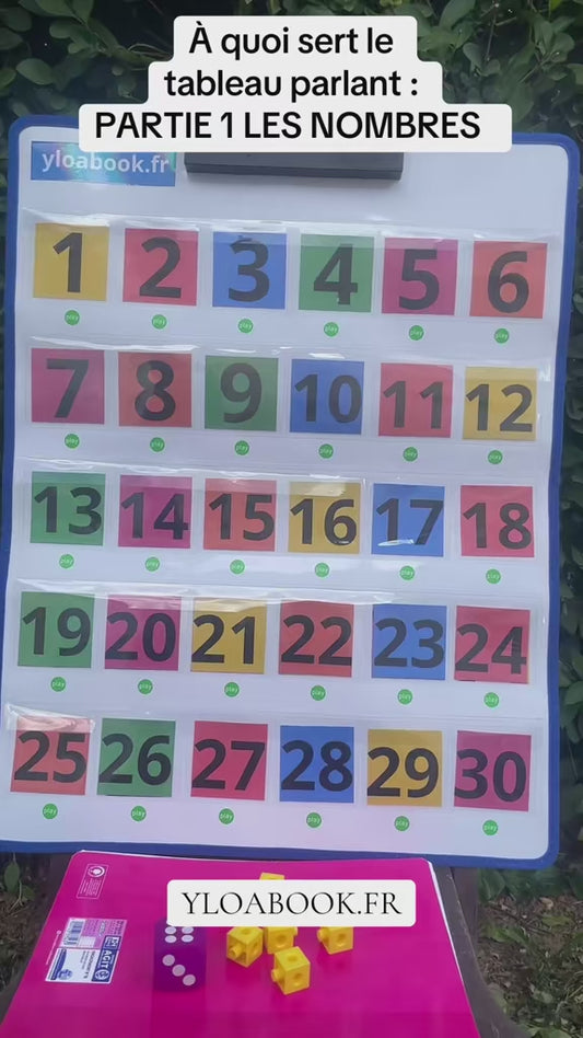Étiquettes Nombres 0 à 30 – Colorées & Plastifiées (format 7x7 cm)