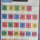 Étiquettes Sons – 29 phonèmes colorés et plastifiés (7x7 cm) 🎧 Pour jouer, associer et apprendre à lire avec les sons