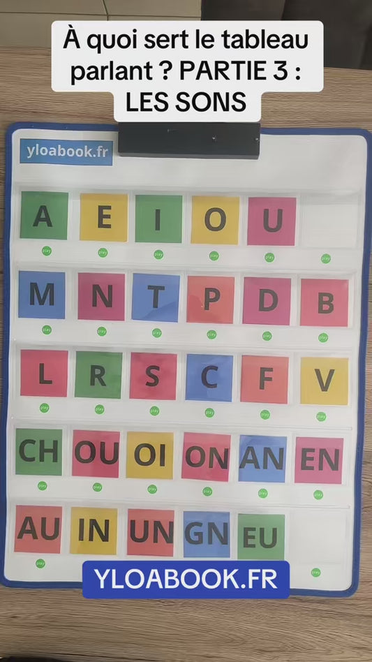 Étiquettes Sons – 29 phonèmes colorés et plastifiés (7x7 cm) 🎧 Pour jouer, associer et apprendre à lire avec les sons