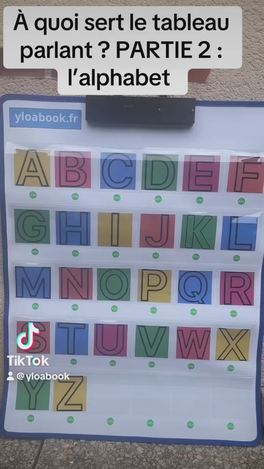 Étiquettes Alphabet A à Z – Lettres Colorées & Plastifiées (format 7x7 cm)